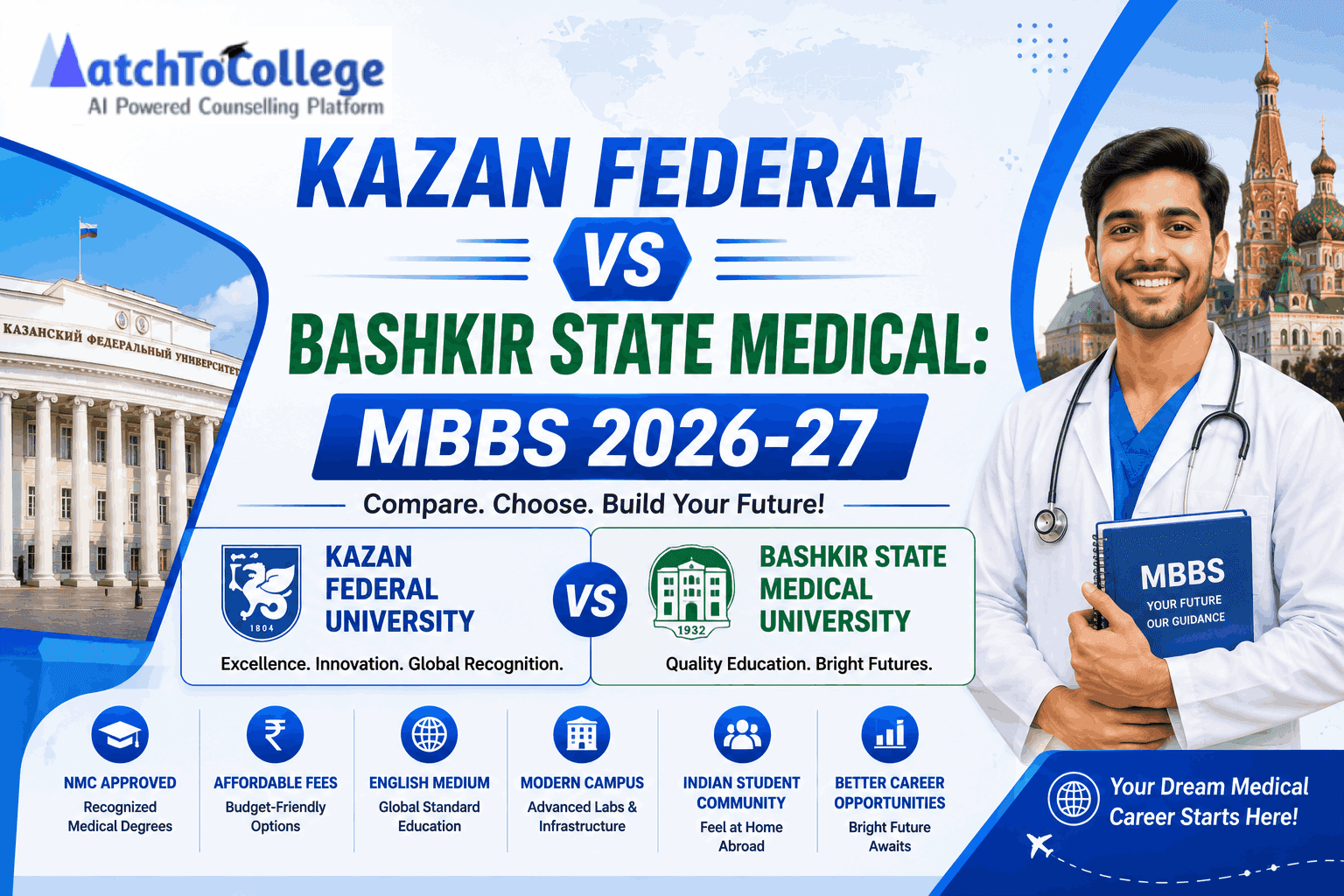 Kazan Federal vs Bashkir Medical: 2026-27 MBBS Guide