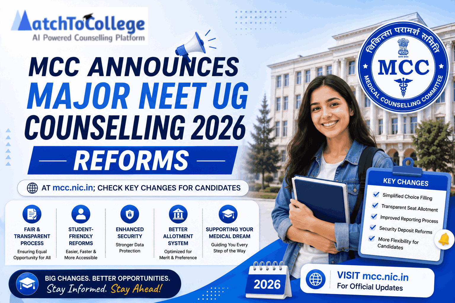 MCC NEET UG 2026 Reforms: Your Guide to New Counselling Rules