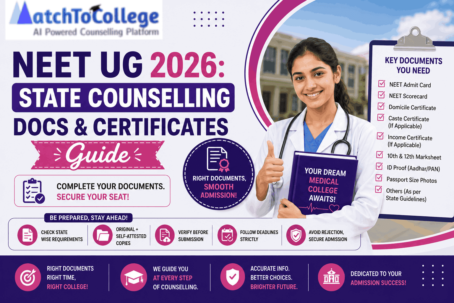 NEET UG 2026: State Counselling Docs & Certificates Guide