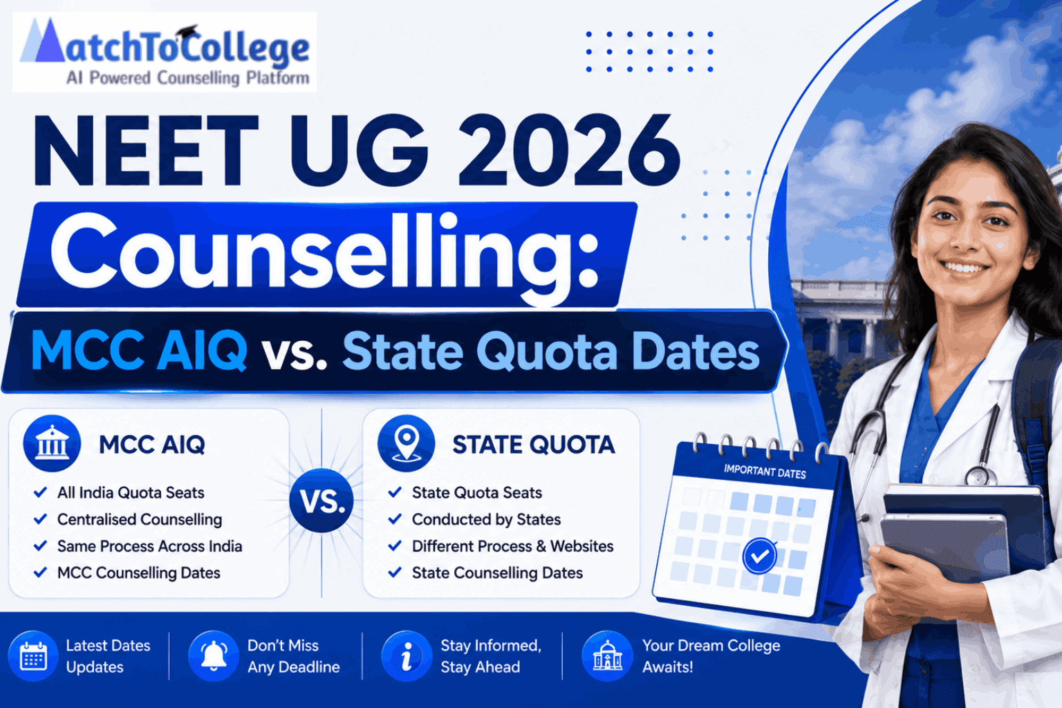 NEET UG 2026 Counselling: MCC AIQ vs. State Quota Dates