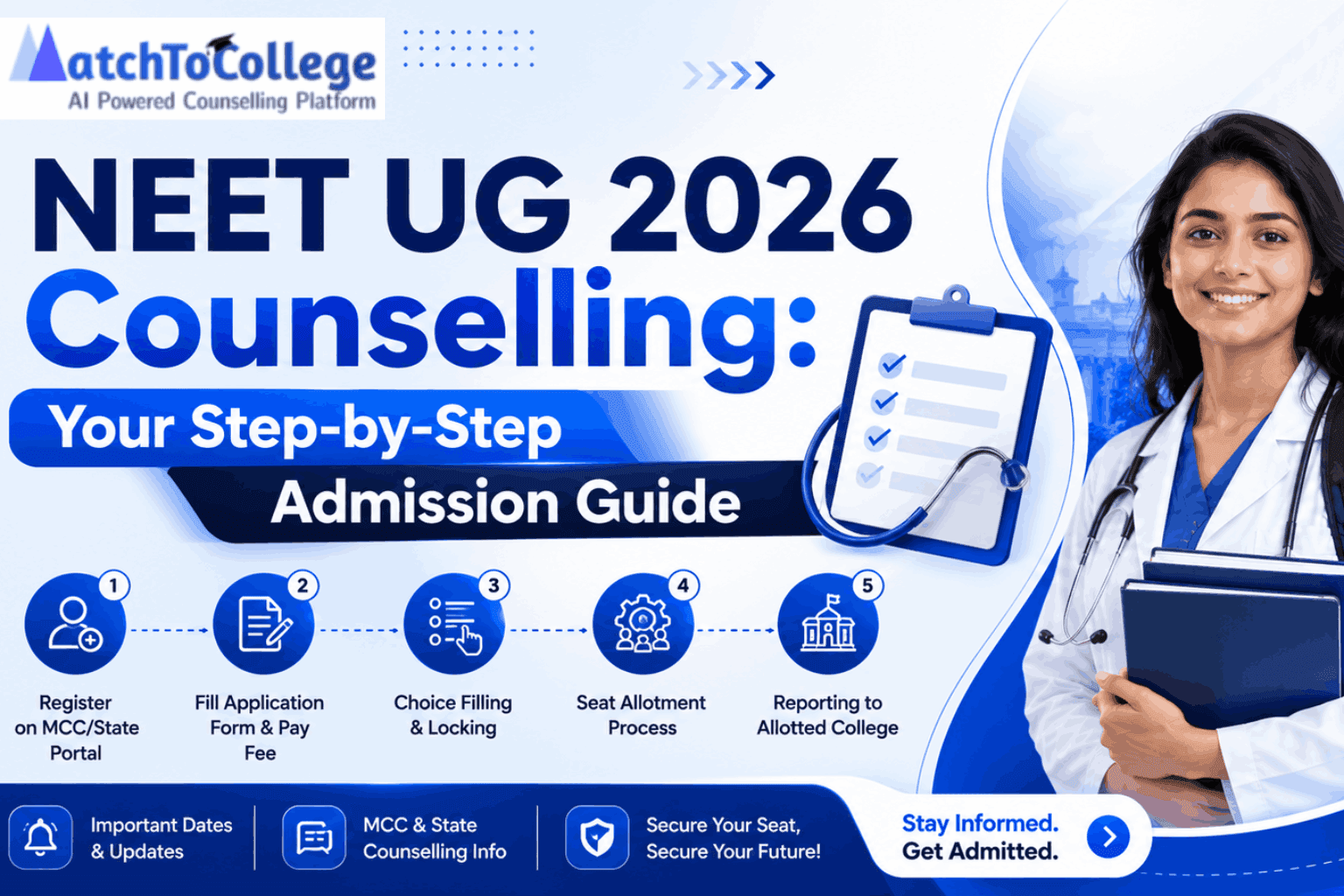 NEET UG 2026 Counselling: Your Step-by-Step Admission Guide