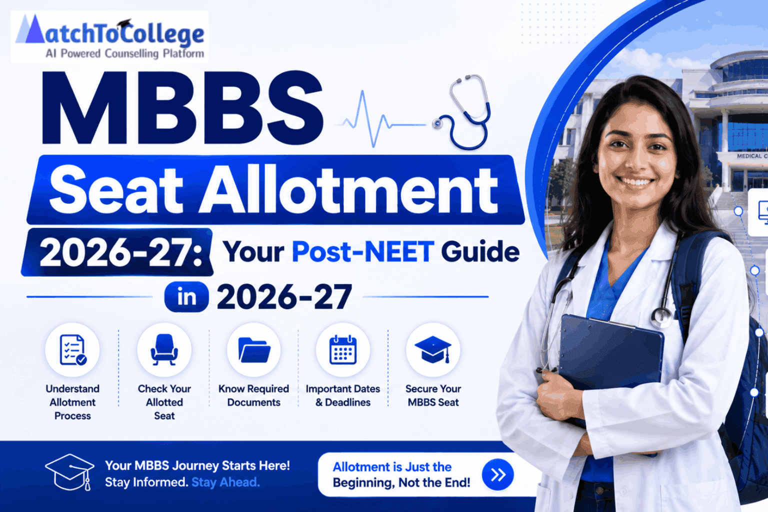 MBBS Seat Allotment 2026-27: Your Post-NEET Guide