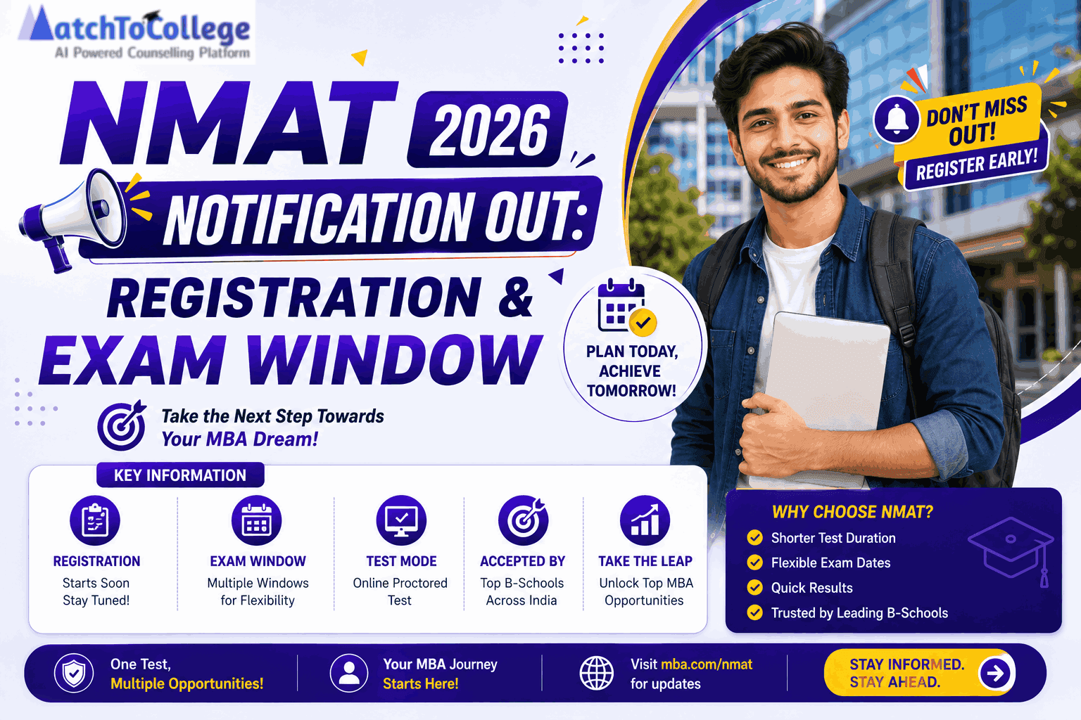 NMAT 2026 Notification OUT: Registration & Exam Window