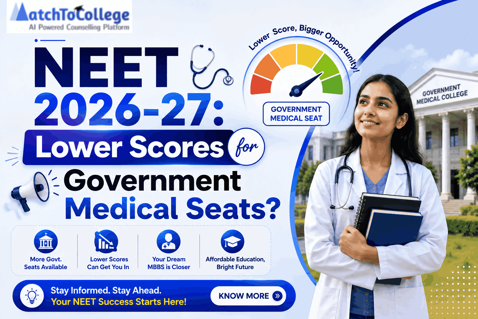 Top Govt Medical Colleges 2026-27: Placements Update!