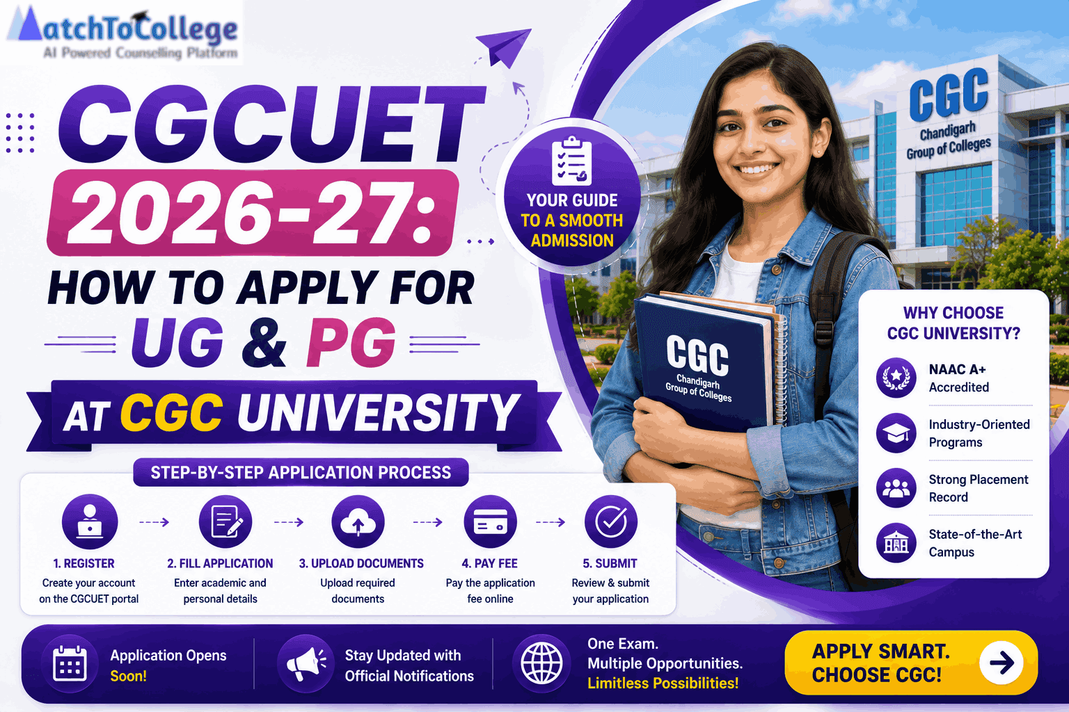 CGCUET 2026-27: How to Apply for UG & PG at CGC University