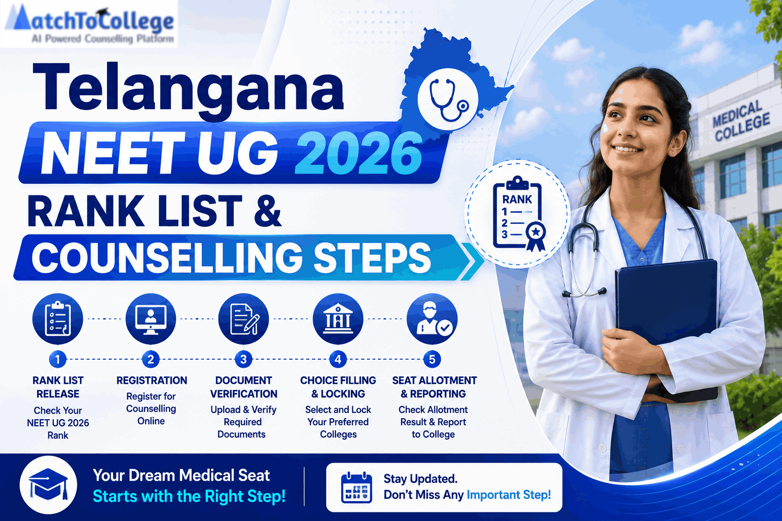 Telangana NEET UG 2026 Rank List & Counselling Steps