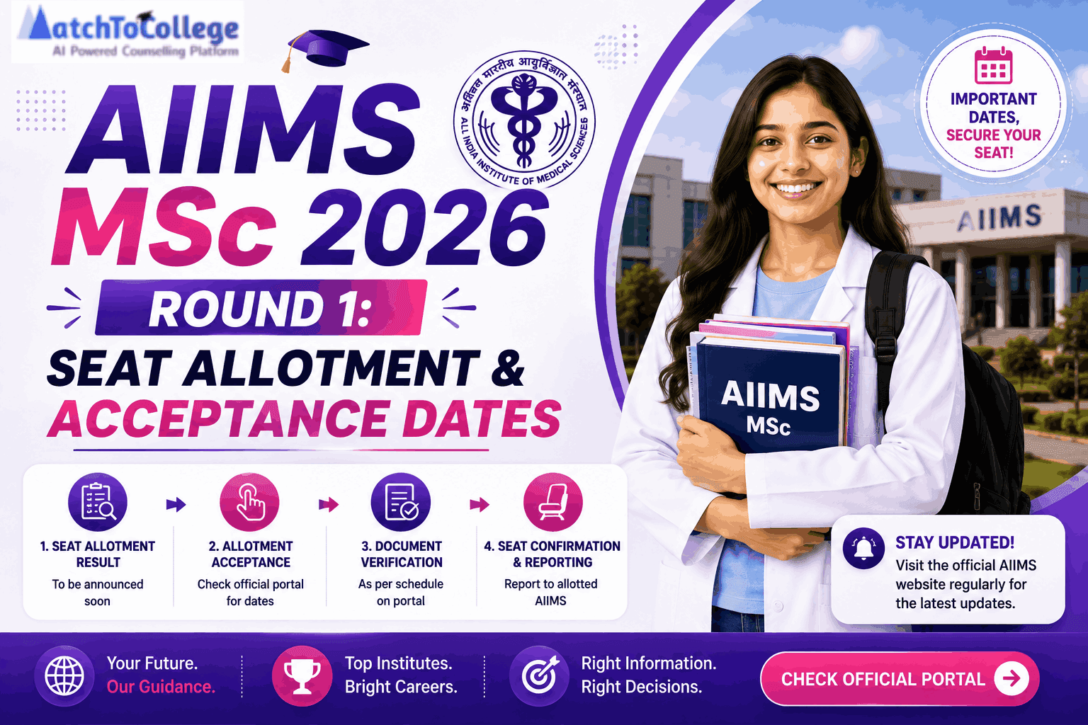AIIMS MSc 2026 Round 1: Seat Allotment & Acceptance Dates