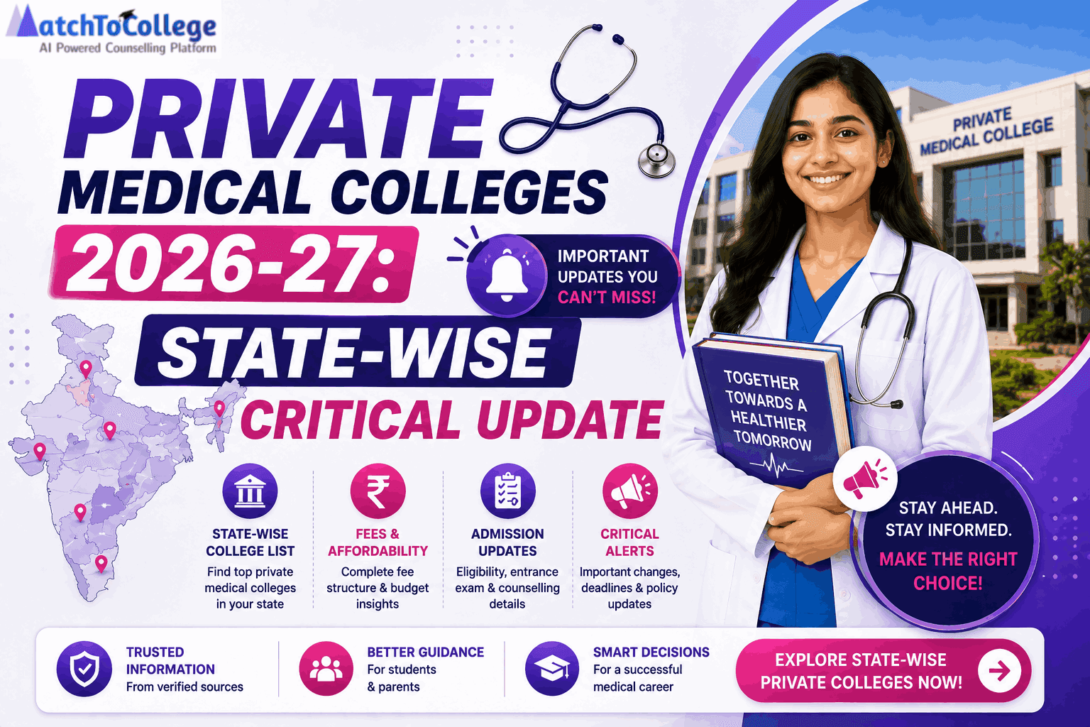 Private Medical Colleges 2026-27: State-wise Critical Update