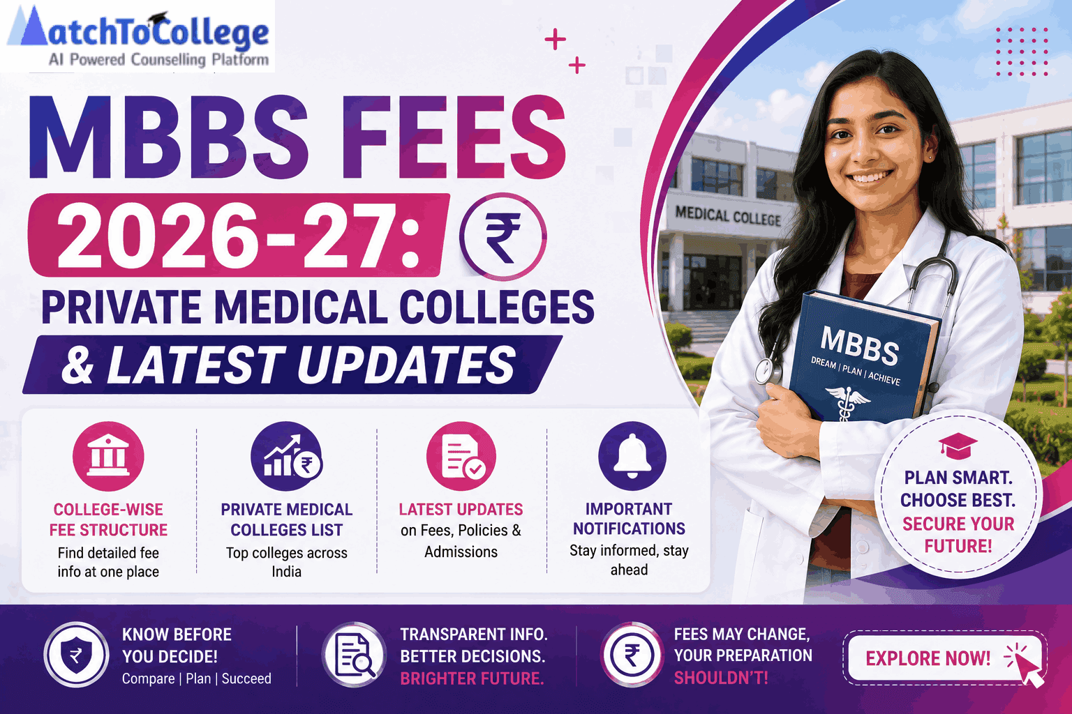 MBBS Fees 2026-27: Urgent Update on Private College Costs