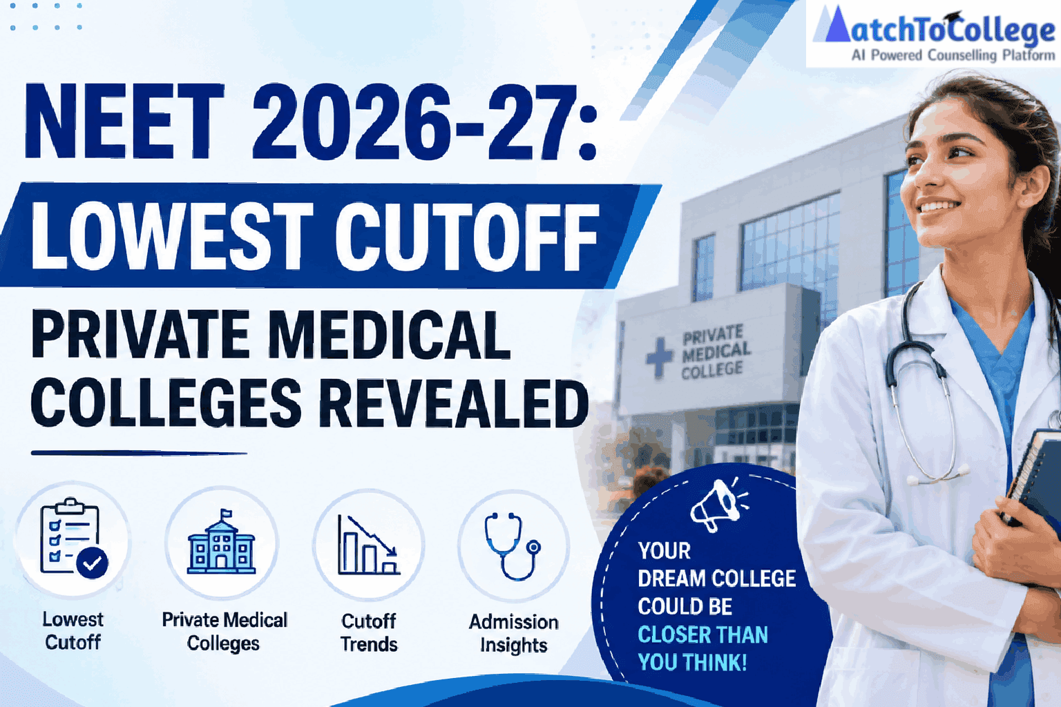 NEET 2026-27: Lowest Cutoff Private Medical Colleges Revealed