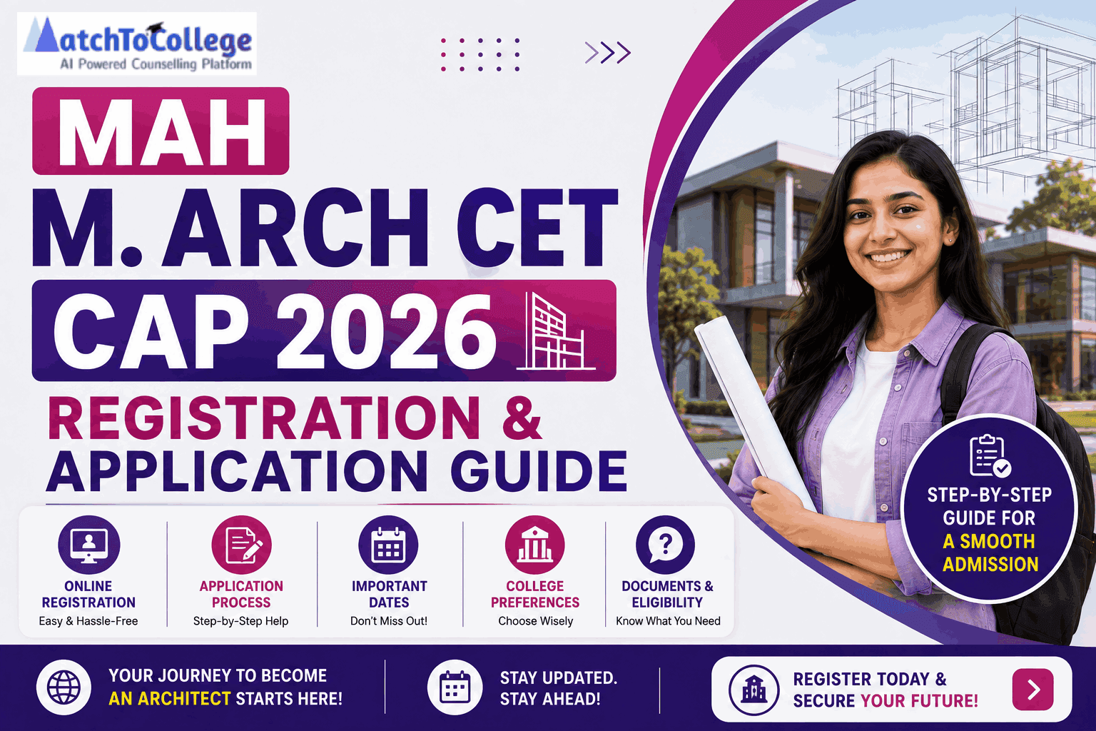MAH M.Arch CET CAP 2026 Registration & Application Guide
