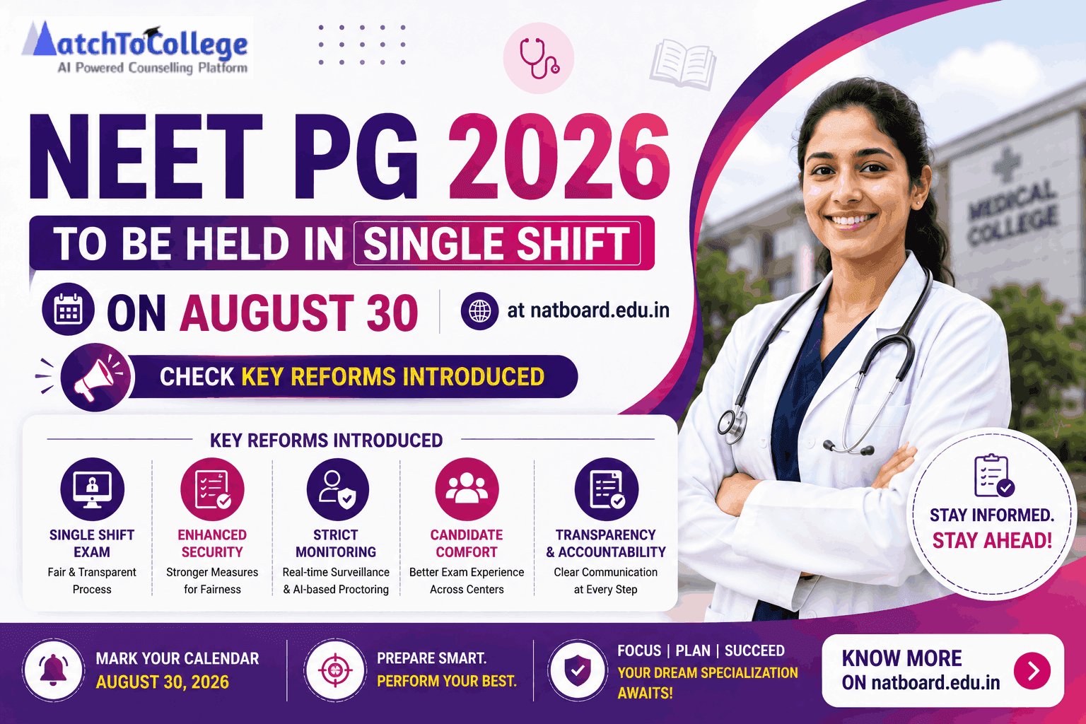NEET PG 2026: August 30, Single Shift & Key Reforms