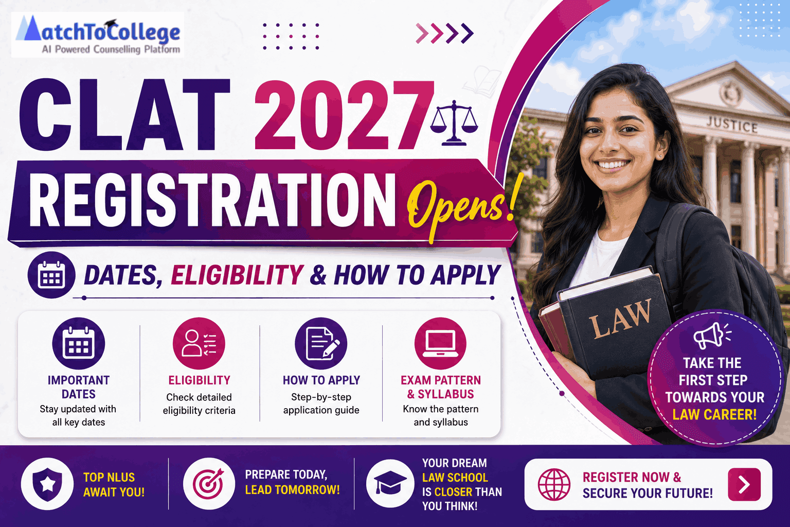 CLAT 2027 Registration Opens: Dates, Eligibility & How to Apply