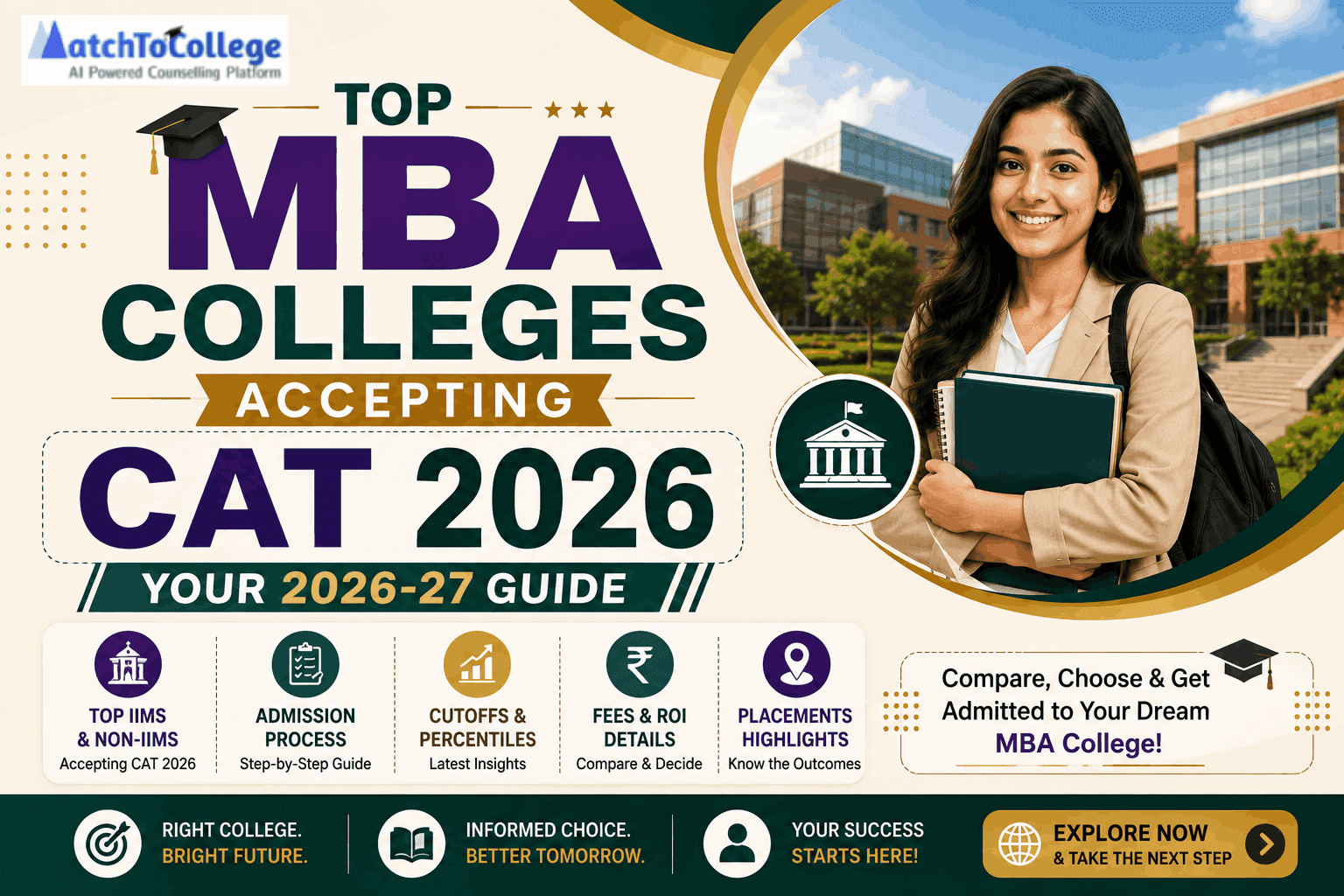 Top MBA Colleges Accepting CAT 2026: Your 2026-27 Guide