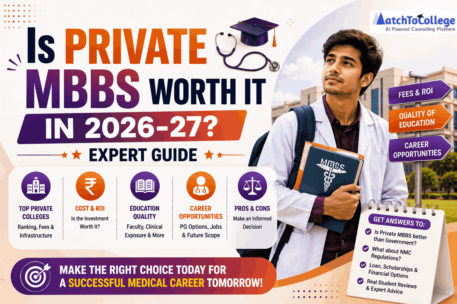 Is Private MBBS Worth It in 2026-27? Expert Guide