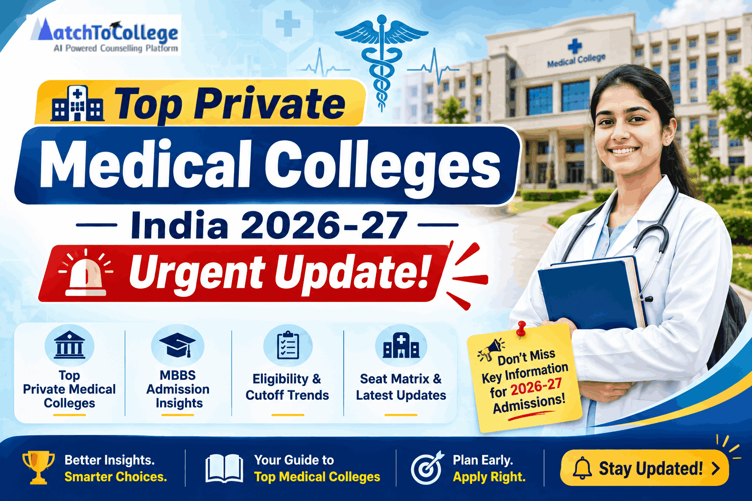 Top Private Medical Colleges India 2026-27: Urgent Update!