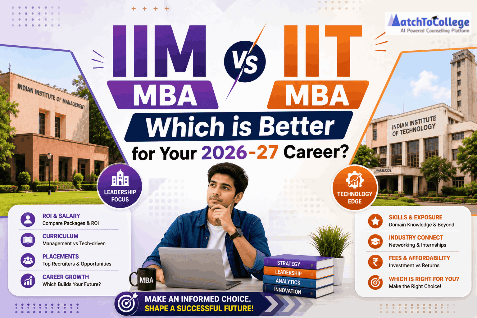 IIM vs IIT MBA: Which is Better for Your 2026-27 Career?