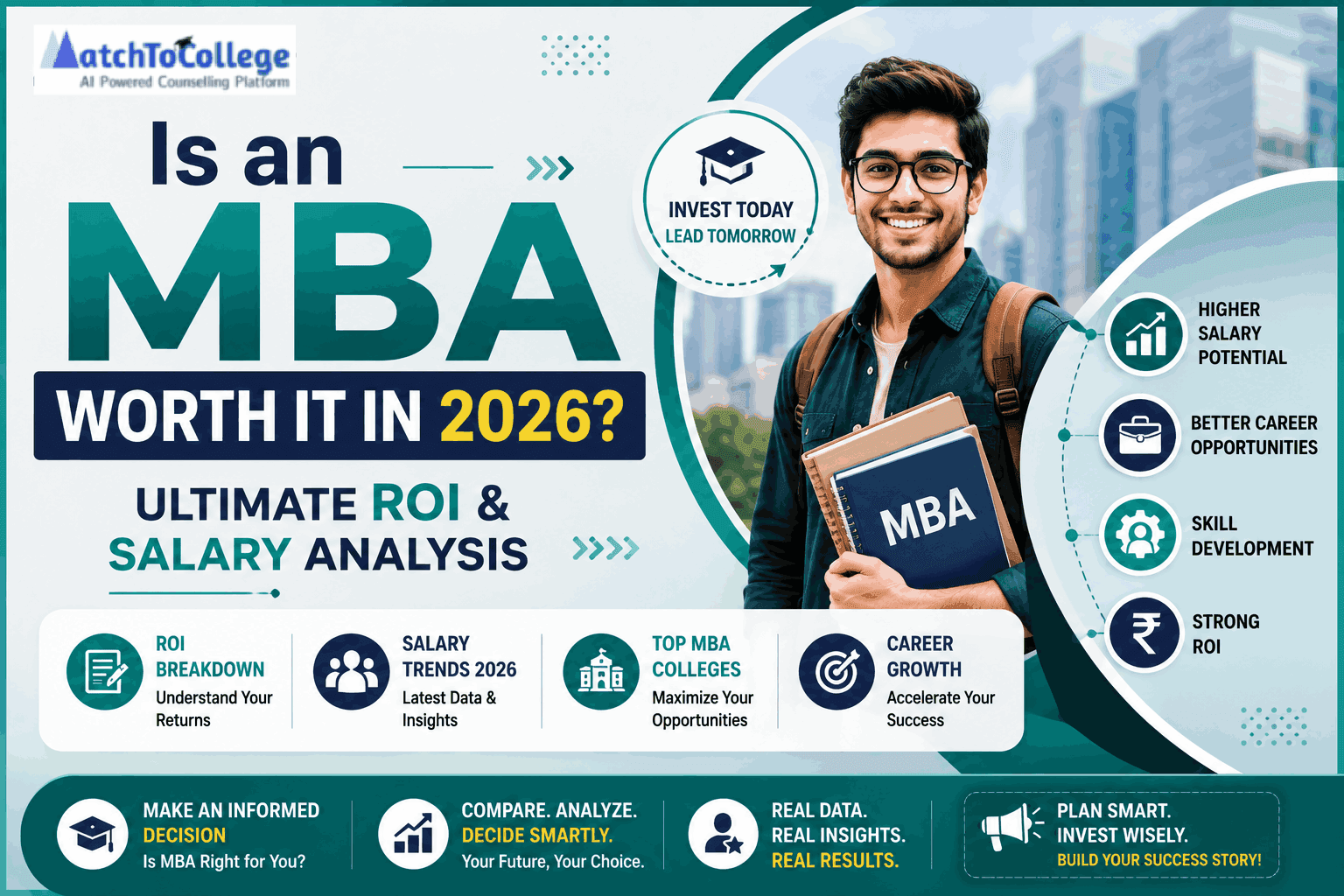 Is an MBA Worth It in 2026? Ultimate ROI & Salary Analysis