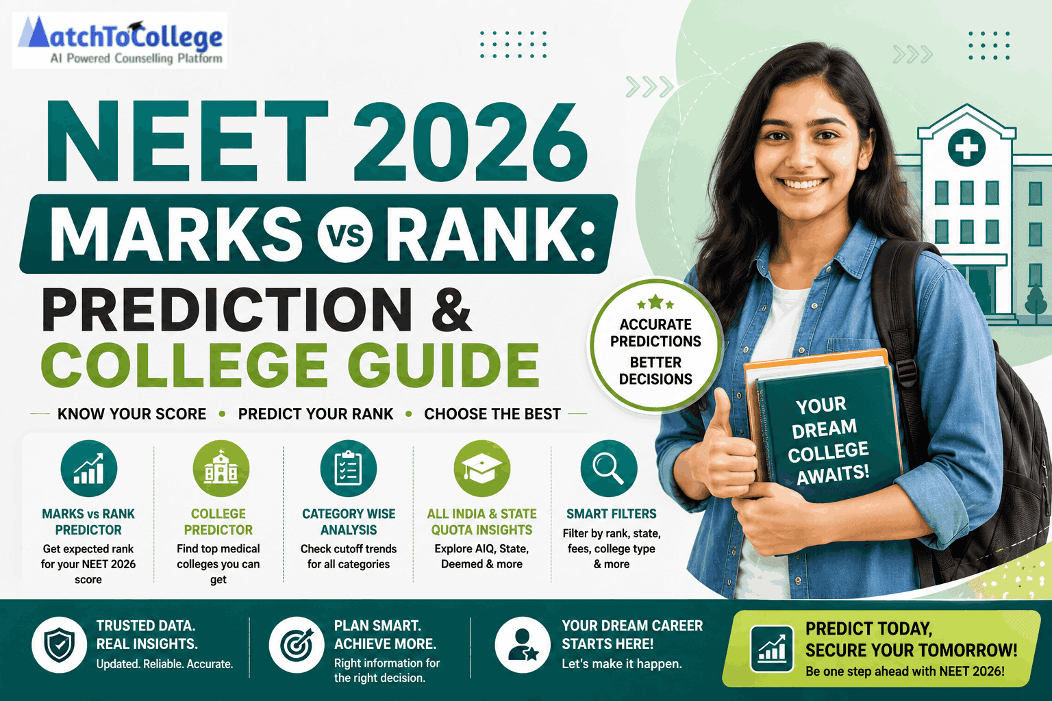 NEET 2026 Marks vs Rank: Prediction & College Guide