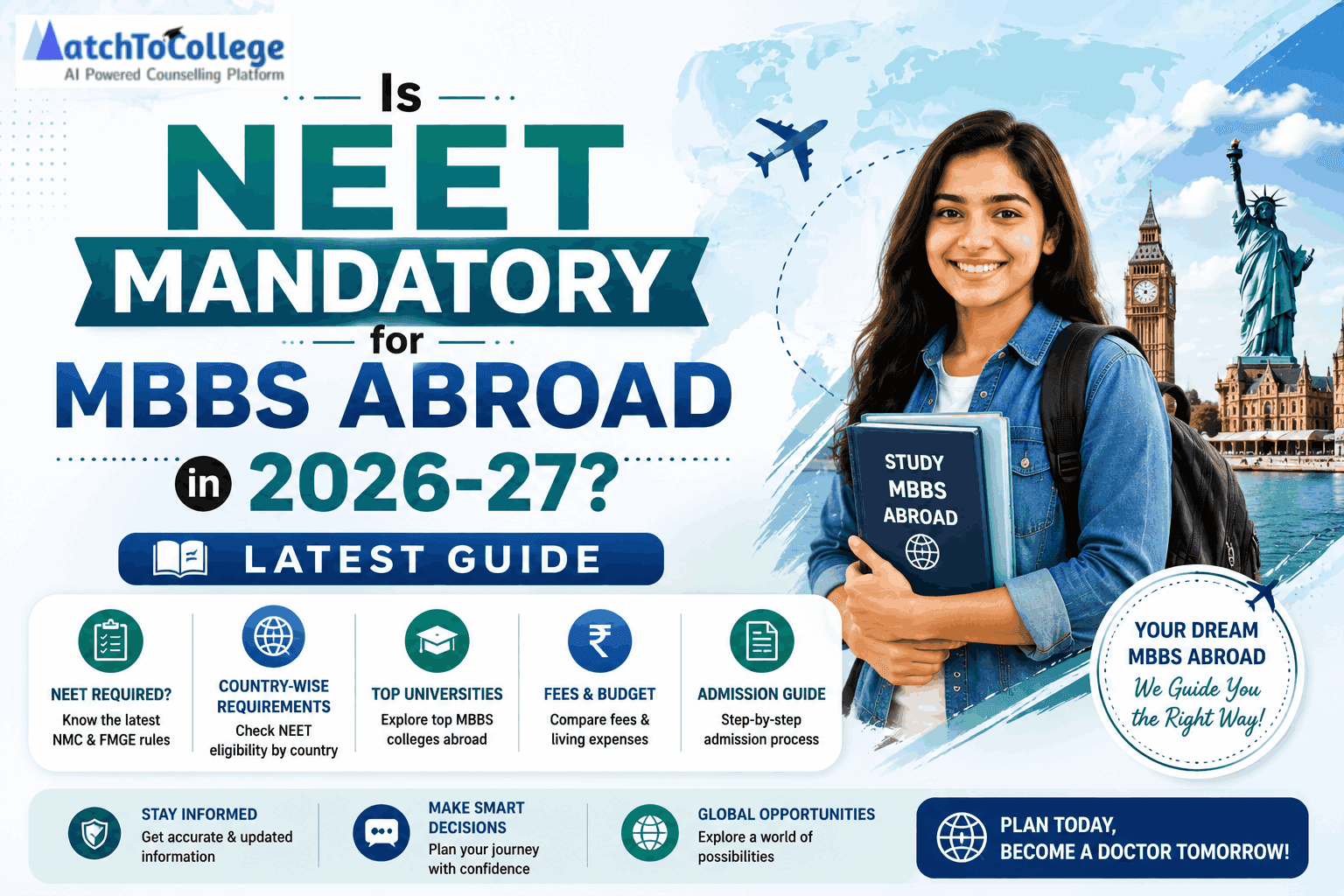 Is NEET Mandatory for MBBS Abroad in 2026-27? Latest Guide