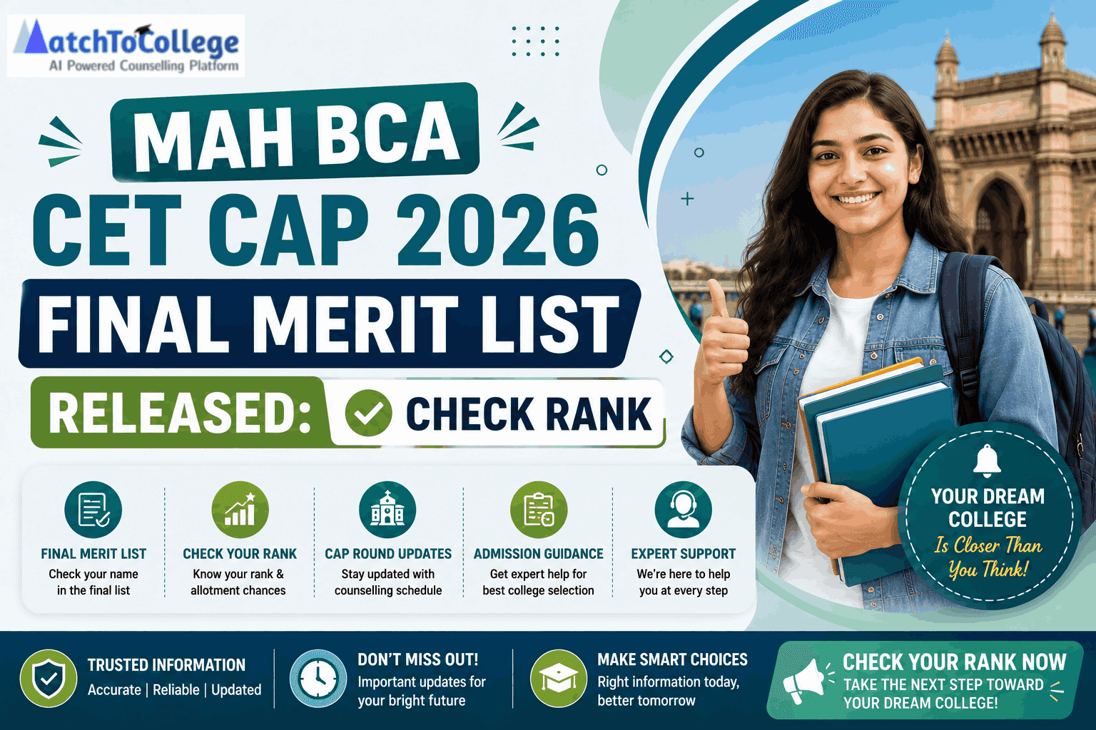 MAH BCA CET CAP 2026 Final Merit List Released: Check Rank