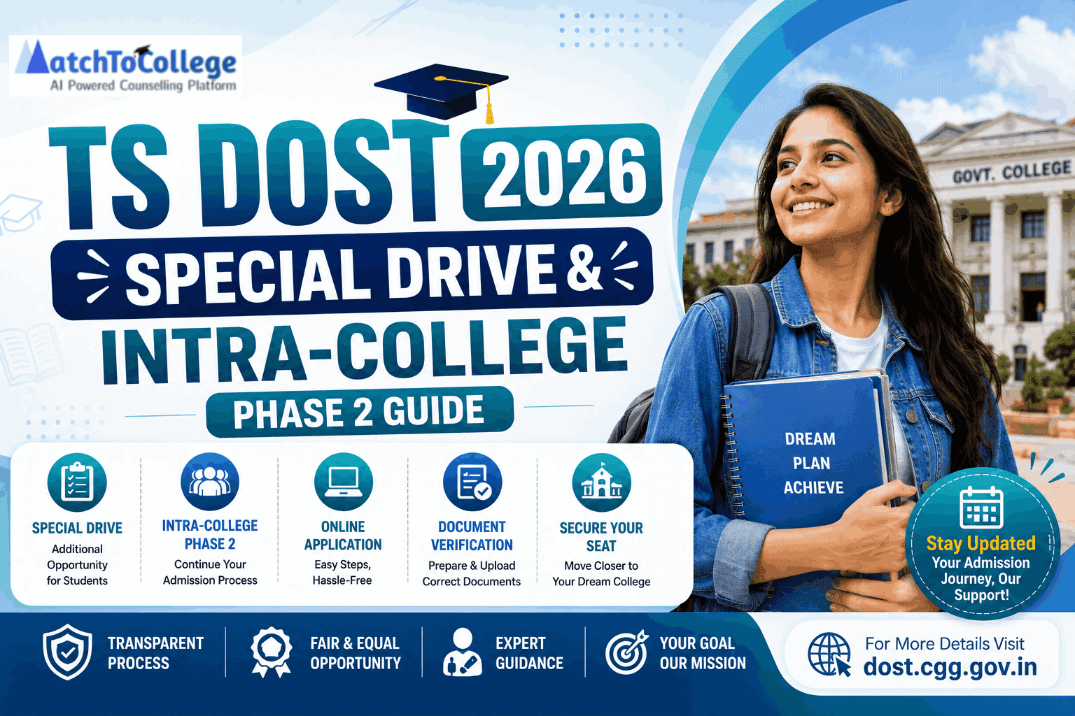 TS DOST 2026: Special Drive & Intra-College Phase 2 Guide