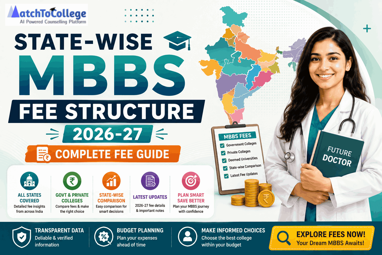 State-wise MBBS Fee Structure 2026-27: Complete Fee Guide