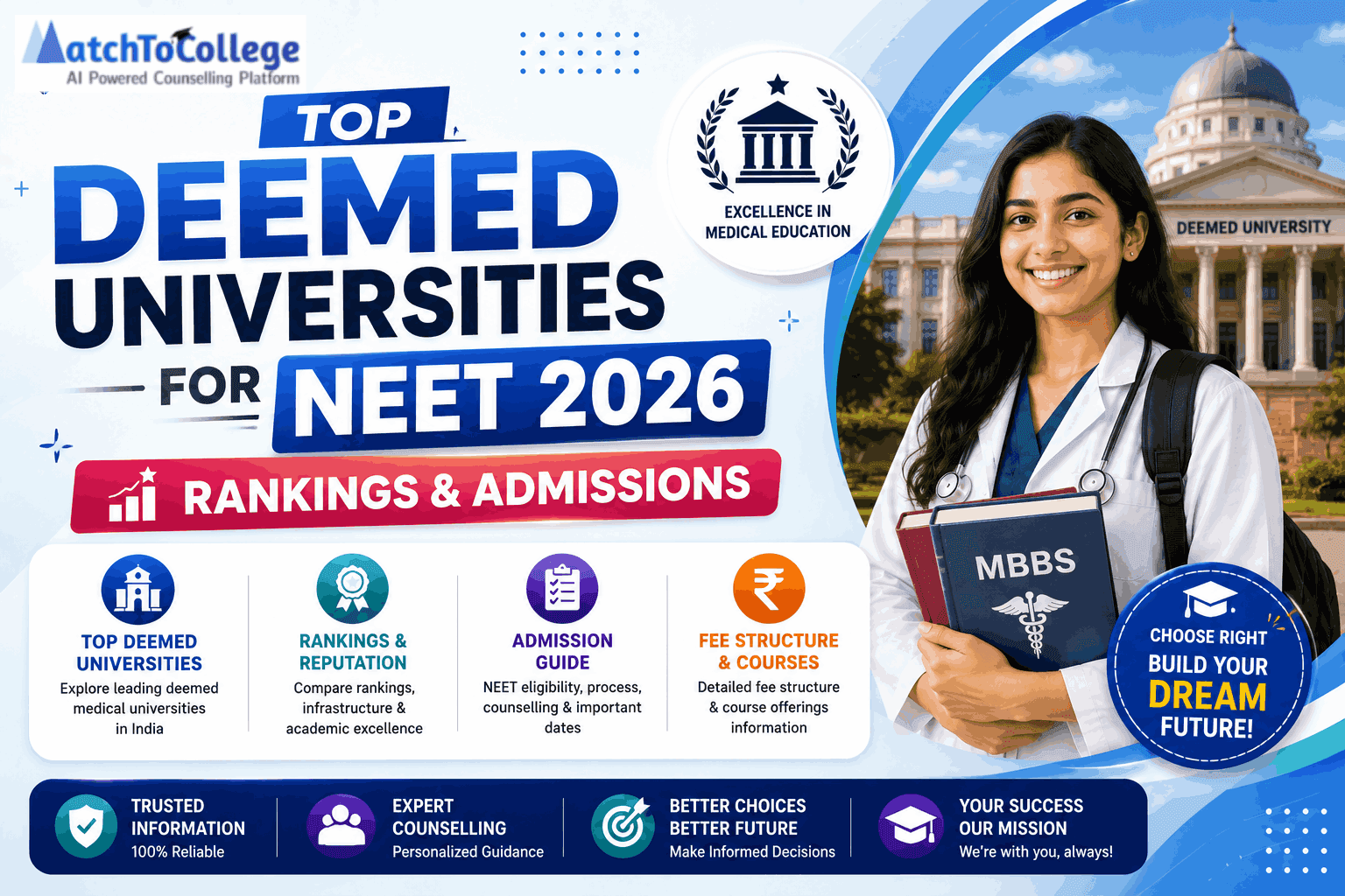 Top Deemed Universities for NEET 2026: Rankings & Admissions
