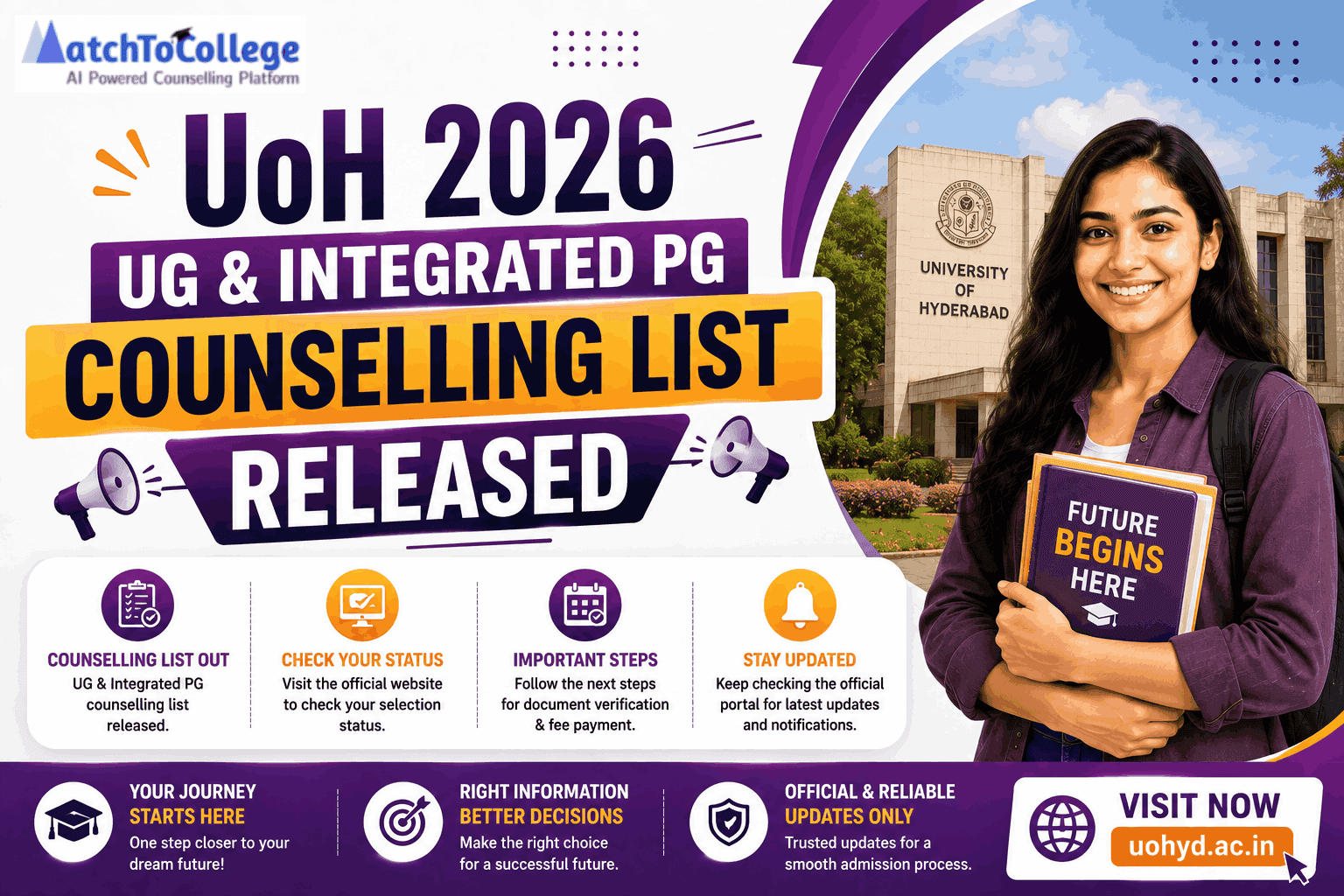 UoH 2026 UG & Integrated PG Counselling List Released