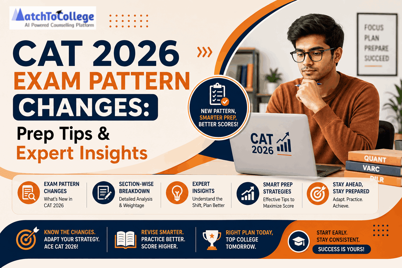 CAT 2026 Exam Pattern Changes: Prep Tips & Expert Insights