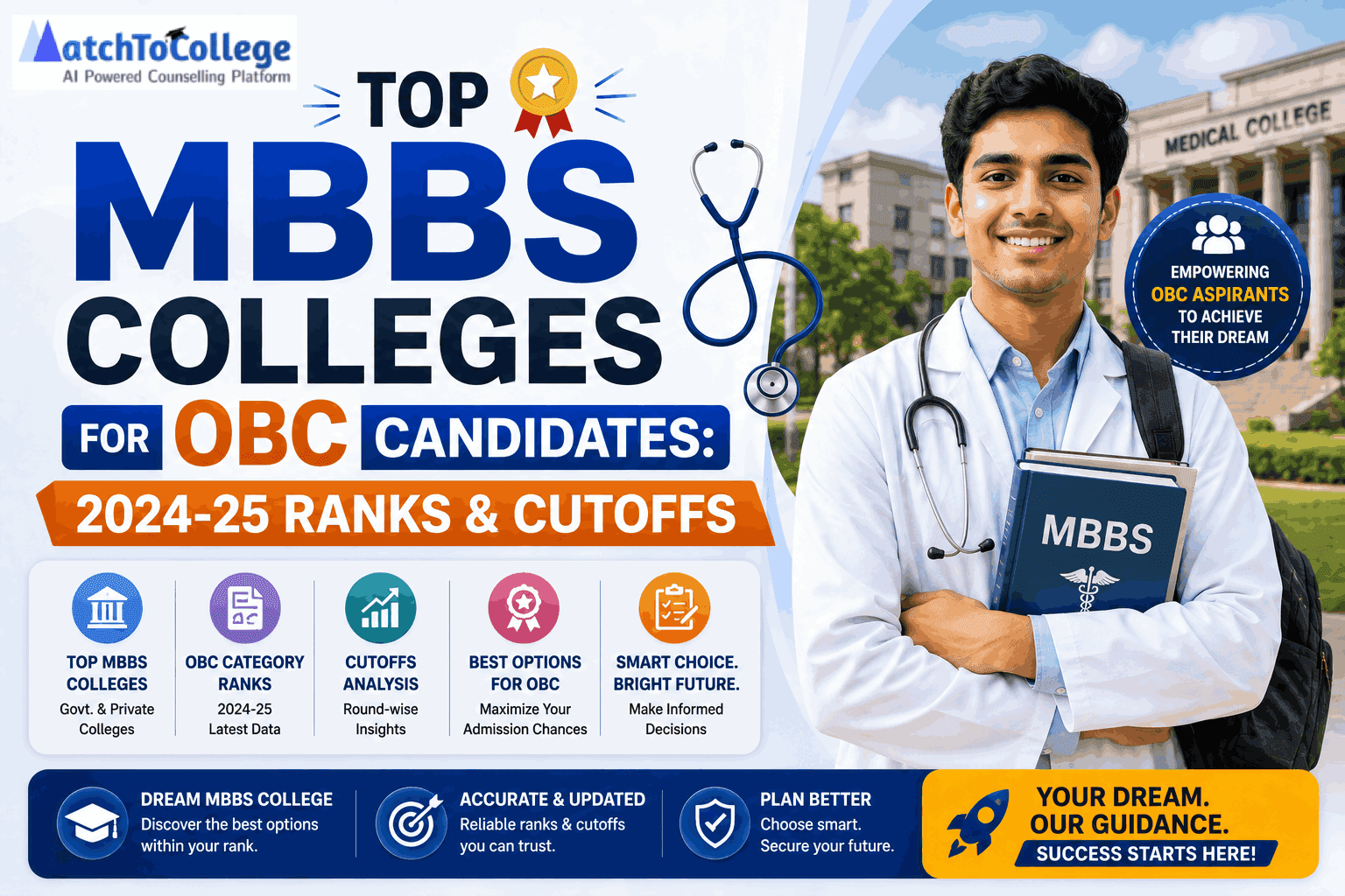Top MBBS Colleges for OBC Candidates: 2024-25 Ranks & Cutoffs