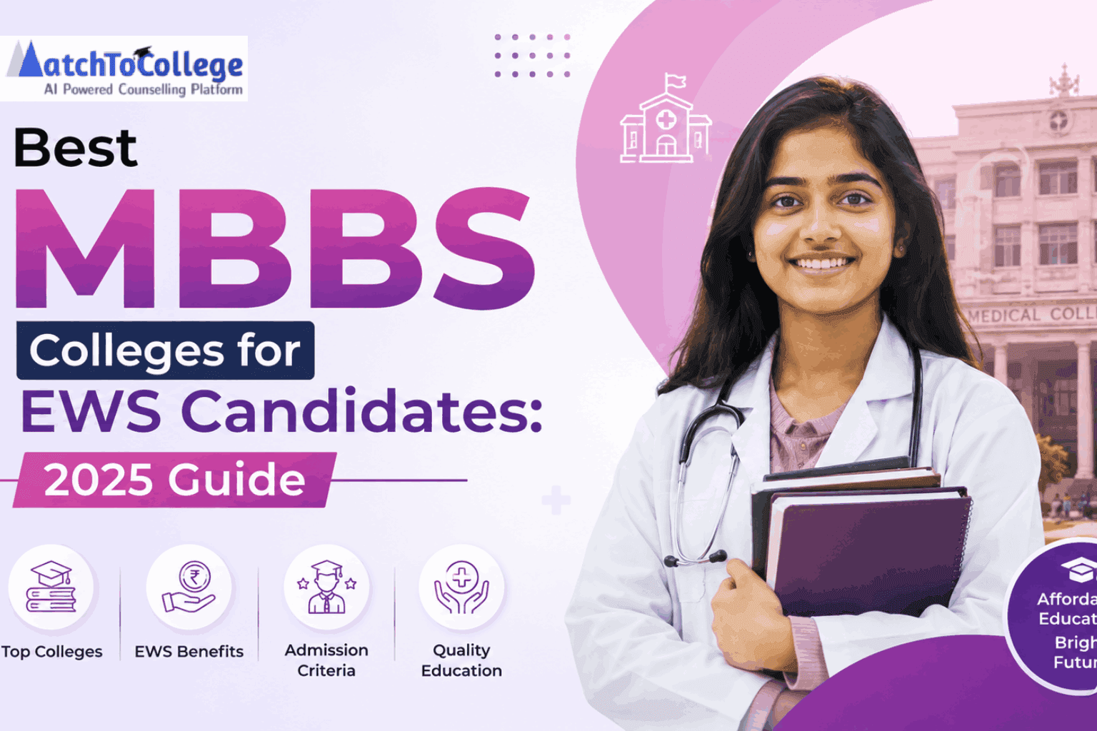 Best MBBS Colleges for EWS Candidates: 2026 Guide