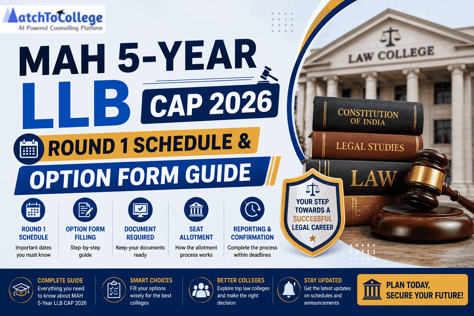 MAH 5-Year LLB CAP 2026: Round 1 Schedule & Option Form Guide