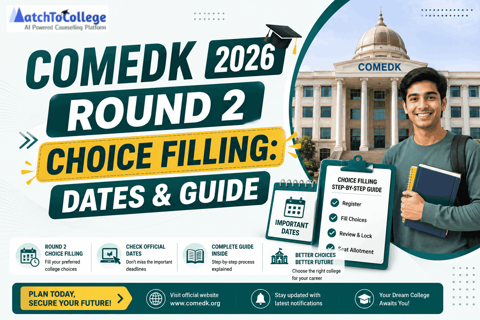 COMEDK 2026 Round 2 Choice Filling: Dates & Guide
