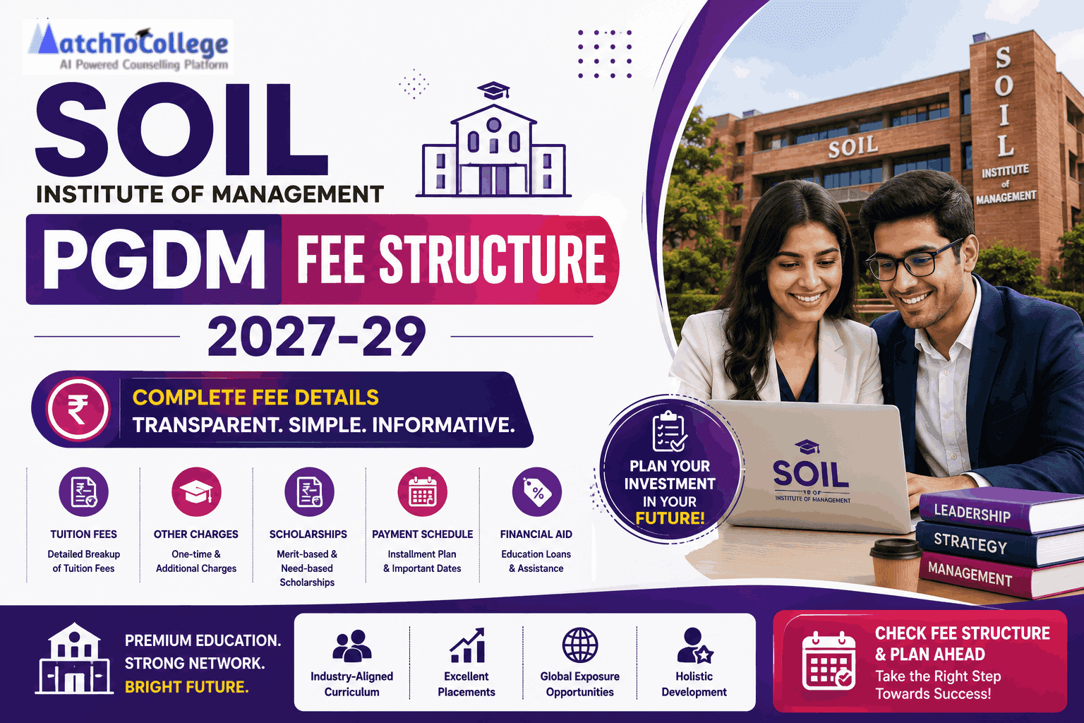 SOIL Institute of Management PGDM Fee Structure 2027-29