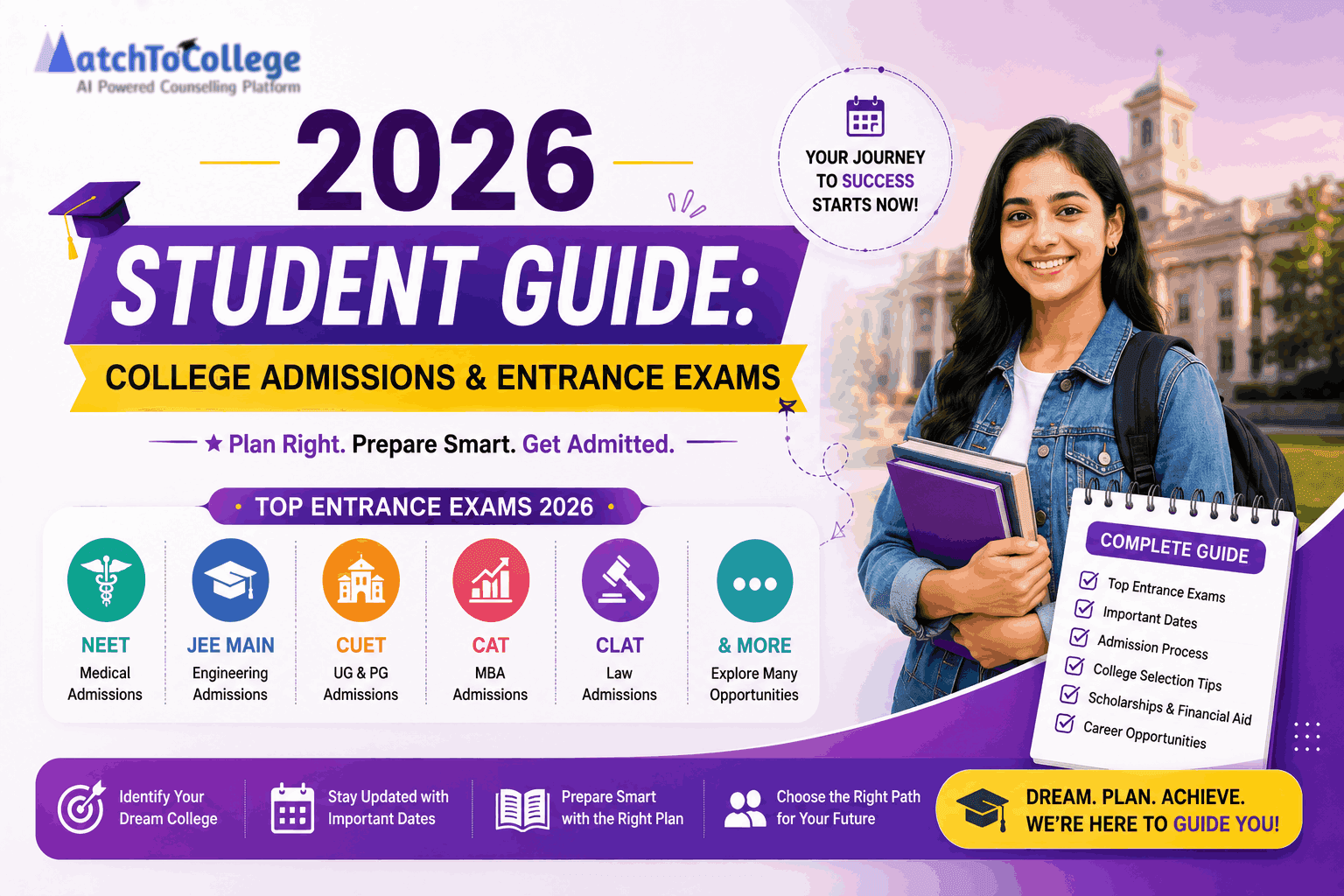 2026 Student Guide: College Admissions & Entrance Exams