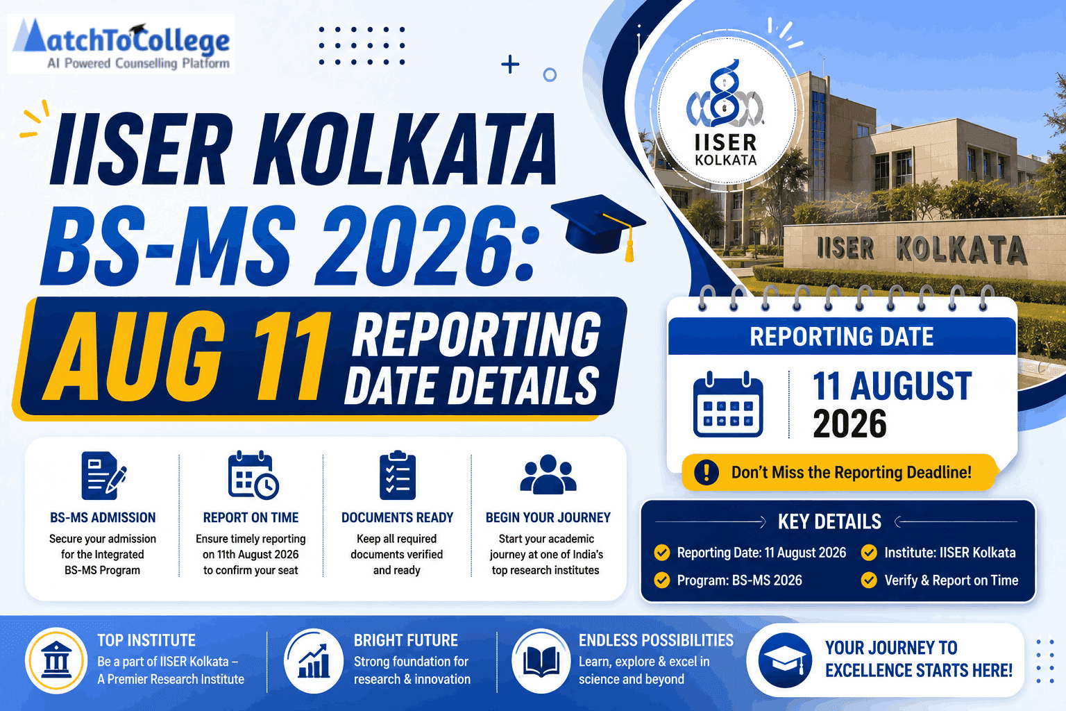 IISER Kolkata BS-MS 2026: Aug 11 Reporting Date Details