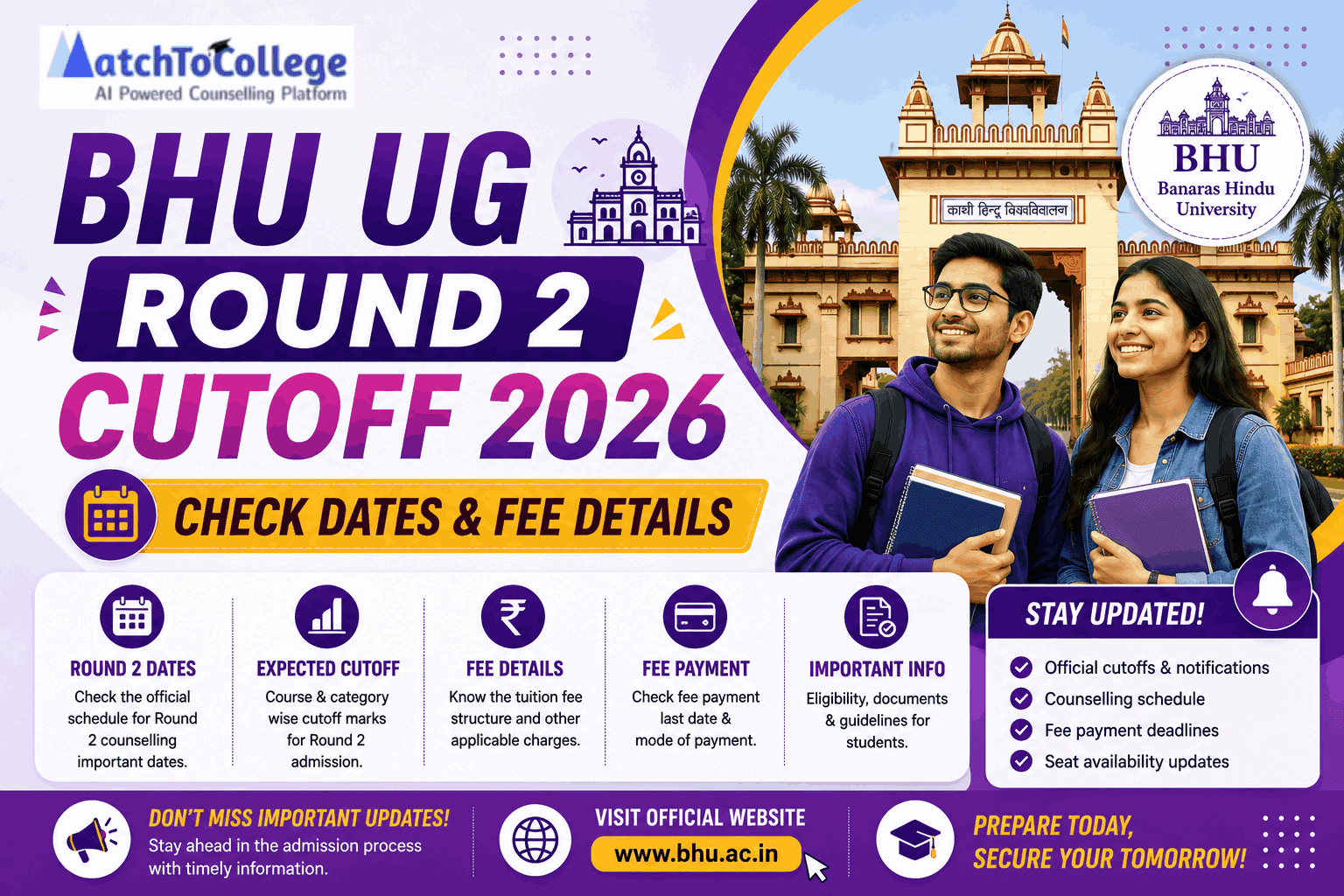 BHU UG Round 2 Cutoff 2026: Check Dates & Fee Details