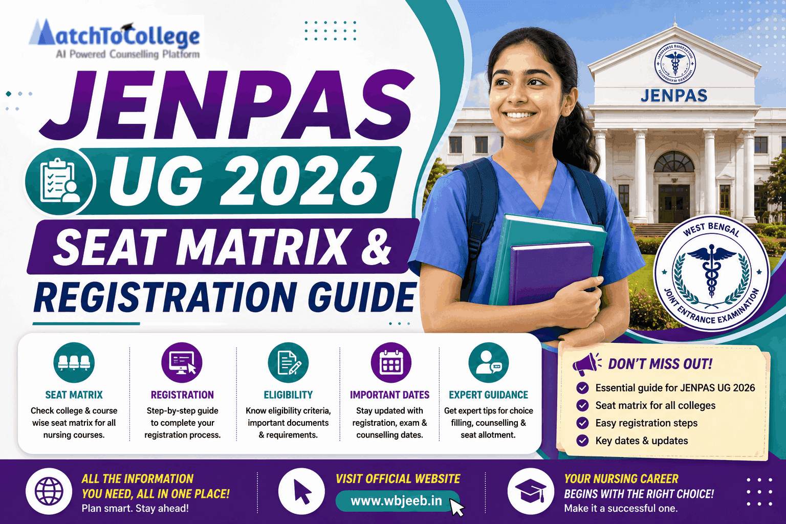 JENPAS UG 2026 Seat Matrix & Registration Guide