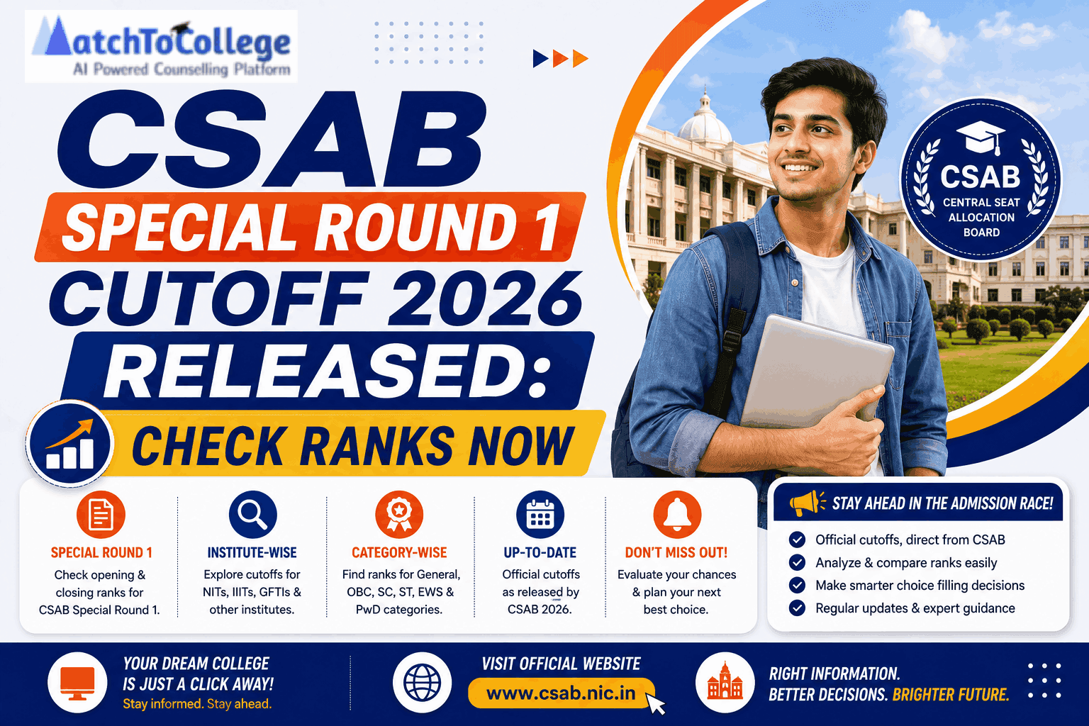 CSAB Special Round 1 Cutoff 2026 Released: Check Ranks Now