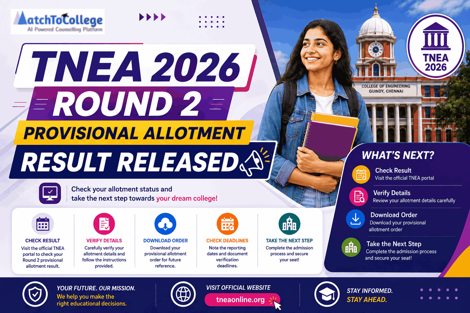TNEA 2026 Round 2 Provisional Allotment Result Released