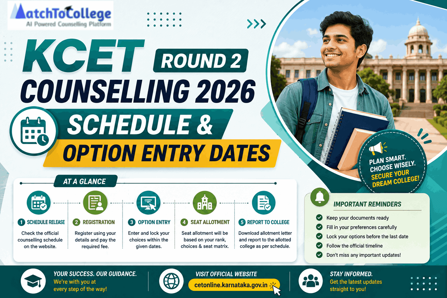 KCET Round 2 Counselling 2026: Schedule & Option Entry Dates