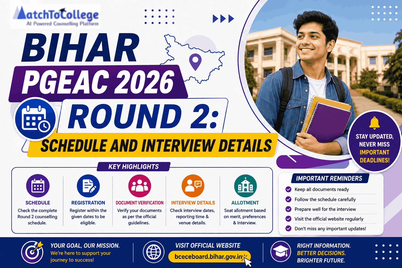 Bihar PGEAC 2026 Round 2: Schedule and Interview Details