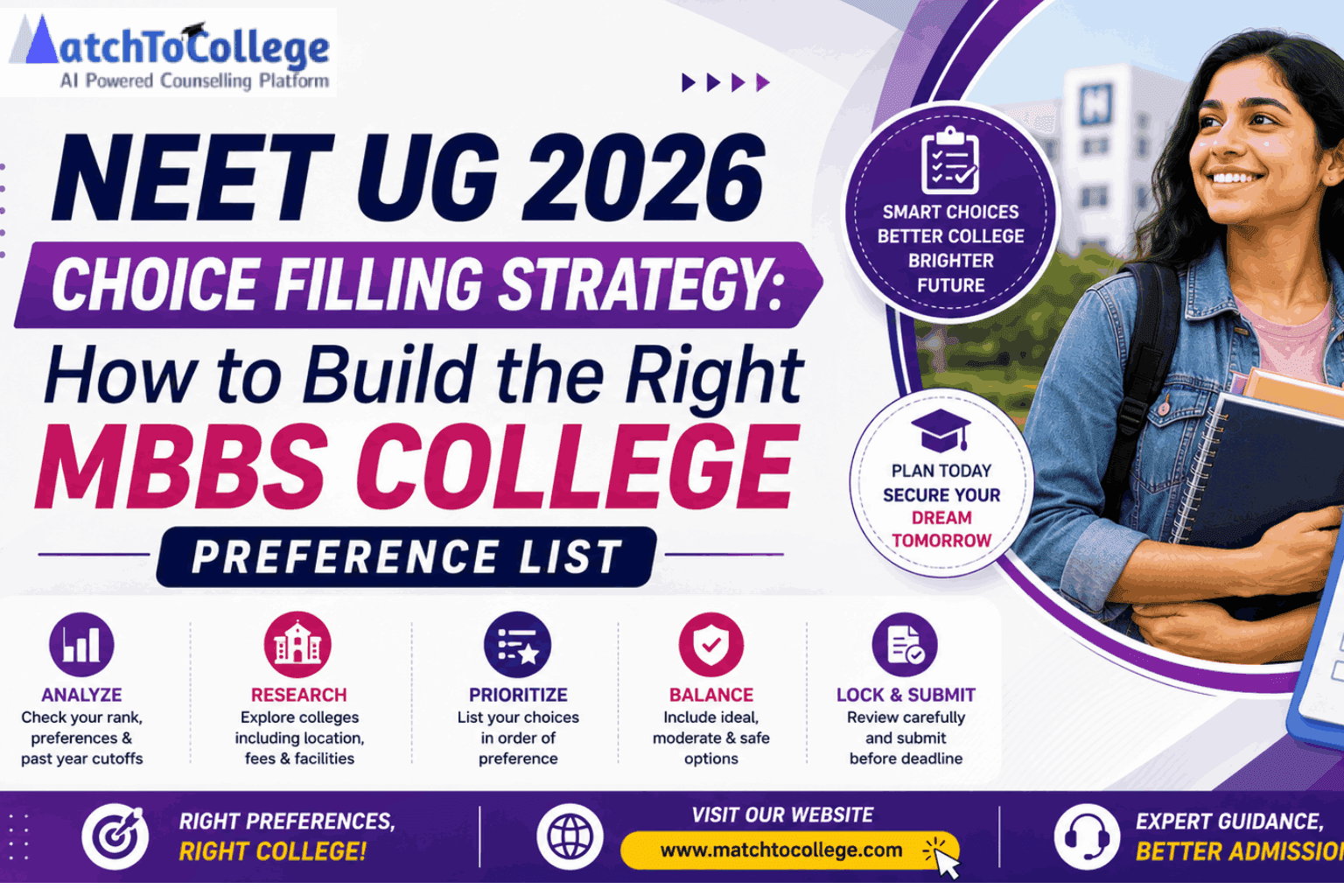 NEET UG 2026 Choice Filling: Build Your MBBS Preference List