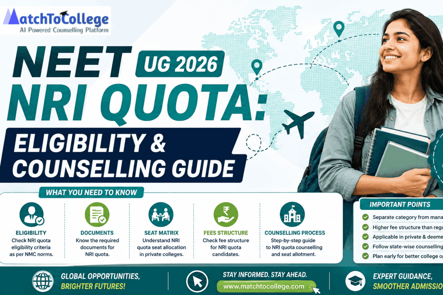 NEET UG 2026 NRI Quota: Eligibility & Counselling Guide