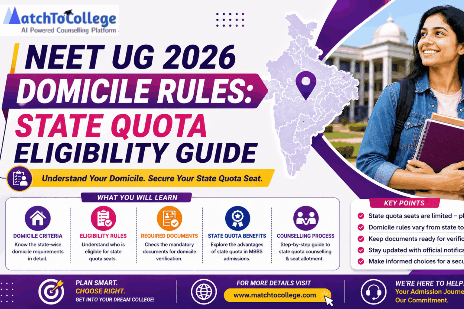 NEET UG 2026 Domicile Rules: State Quota Eligibility Guide
