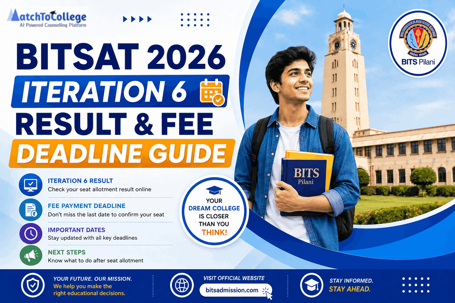 BITSAT 2026 Iteration 6 Result & Fee Deadline Guide