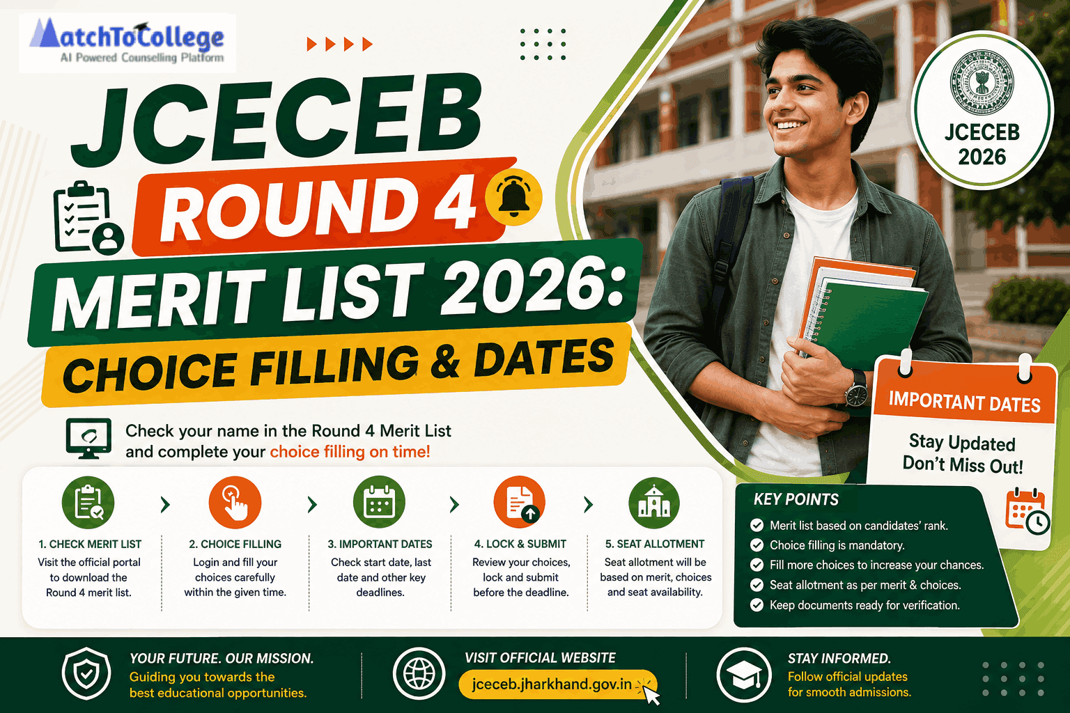JCECEB Round 4 Merit List 2026: Choice Filling & Dates