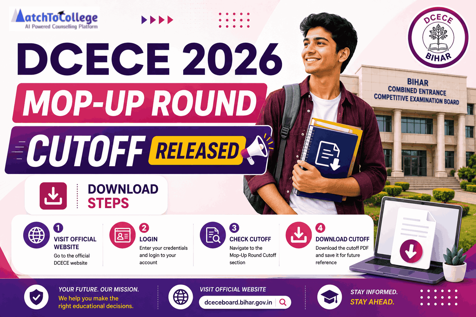DCECE 2026 Mop-Up Round Cutoff Released: Download Steps