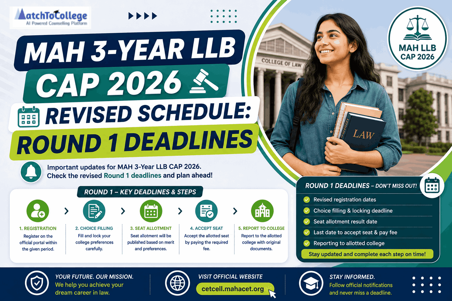 MAH 3-Year LLB CAP 2026 Revised Schedule: Round 1 Deadlines